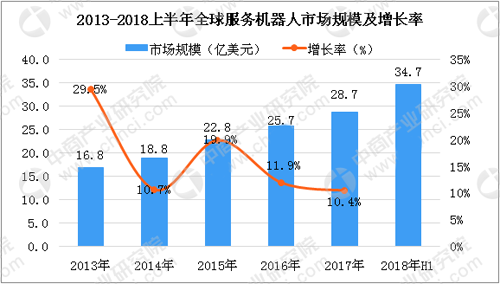 &#112;&#112;&#30005;&#23376;&#40;&#20013;&#22269;&#28216;&#41;&#23448;&#26041;&#22312;&#32447;&#24179;&#21488;
