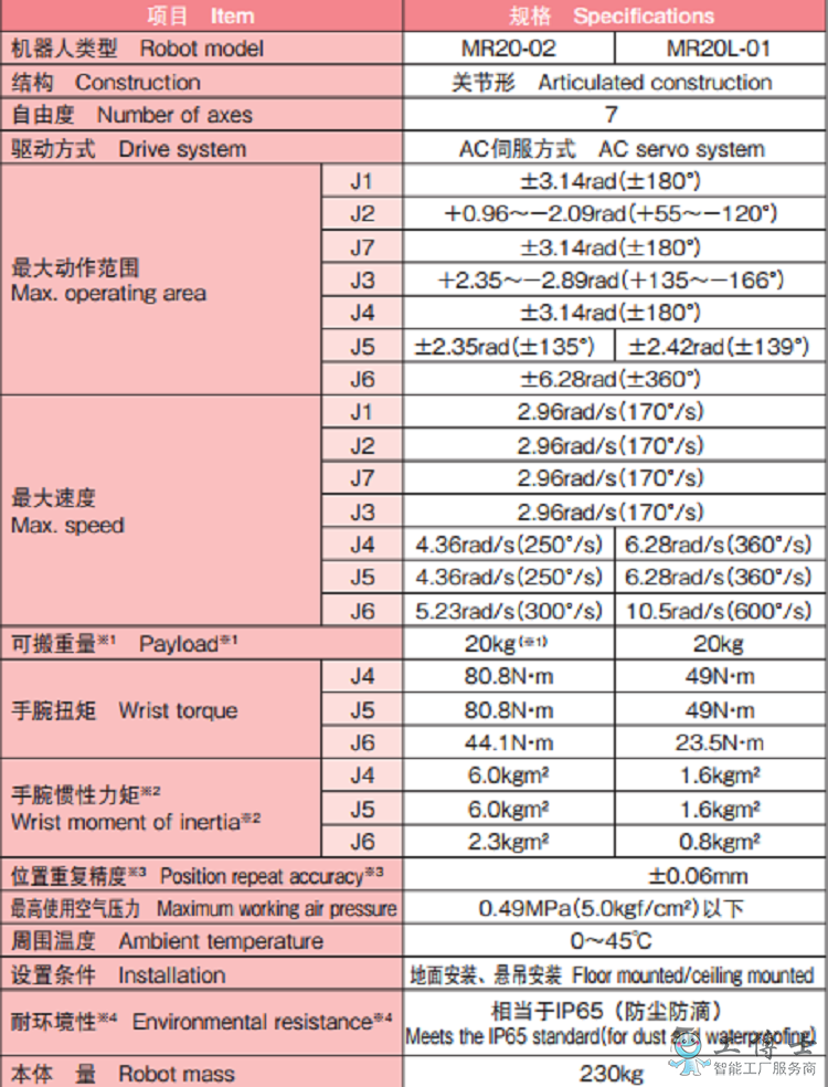 &#112;&#112;&#30005;&#23376;&#40;&#20013;&#22269;&#28216;&#41;&#23448;&#26041;&#22312;&#32447;&#24179;&#21488;