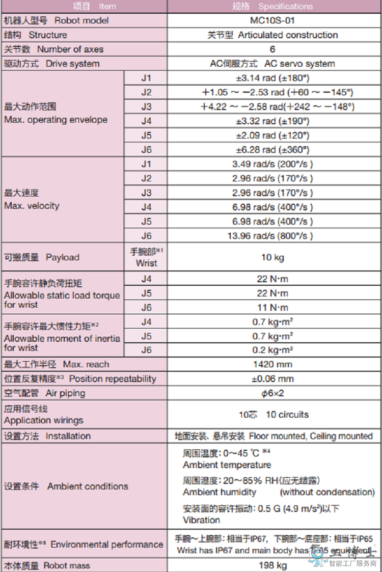 &#112;&#112;&#30005;&#23376;&#40;&#20013;&#22269;&#28216;&#41;&#23448;&#26041;&#22312;&#32447;&#24179;&#21488;