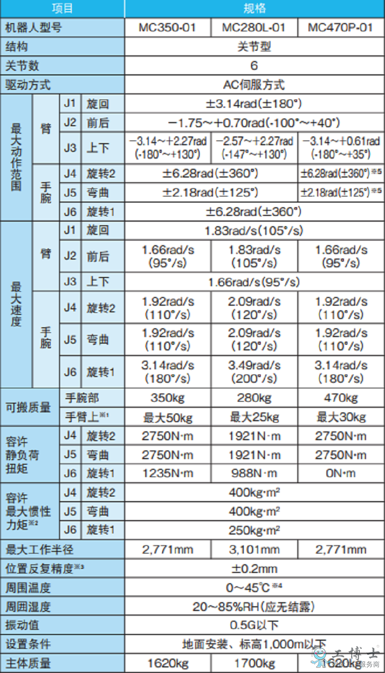 &#112;&#112;&#30005;&#23376;&#40;&#20013;&#22269;&#28216;&#41;&#23448;&#26041;&#22312;&#32447;&#24179;&#21488;
