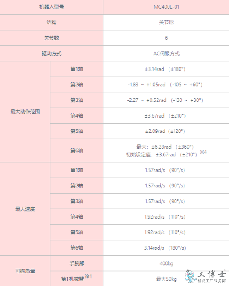 &#112;&#112;&#30005;&#23376;&#40;&#20013;&#22269;&#28216;&#41;&#23448;&#26041;&#22312;&#32447;&#24179;&#21488;