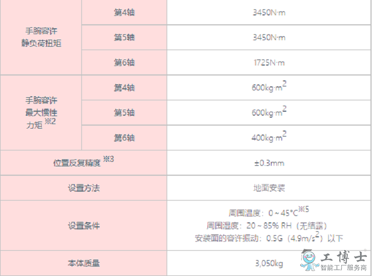 &#112;&#112;&#30005;&#23376;&#40;&#20013;&#22269;&#28216;&#41;&#23448;&#26041;&#22312;&#32447;&#24179;&#21488;