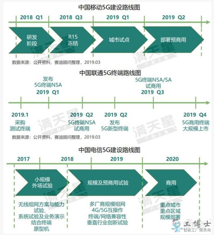 &#112;&#112;&#30005;&#23376;&#40;&#20013;&#22269;&#28216;&#41;&#23448;&#26041;&#22312;&#32447;&#24179;&#21488;