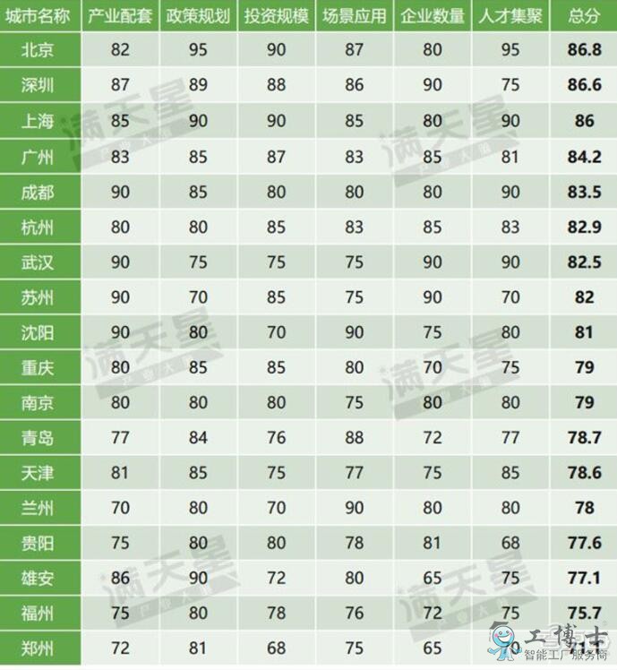 &#112;&#112;&#30005;&#23376;&#40;&#20013;&#22269;&#28216;&#41;&#23448;&#26041;&#22312;&#32447;&#24179;&#21488;