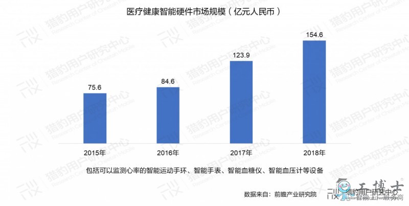 &#112;&#112;&#30005;&#23376;&#40;&#20013;&#22269;&#28216;&#41;&#23448;&#26041;&#22312;&#32447;&#24179;&#21488;