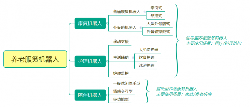 &#112;&#112;&#30005;&#23376;&#40;&#20013;&#22269;&#28216;&#41;&#23448;&#26041;&#22312;&#32447;&#24179;&#21488;