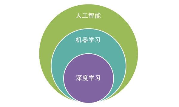 &#112;&#112;&#30005;&#23376;&#40;&#20013;&#22269;&#28216;&#41;&#23448;&#26041;&#22312;&#32447;&#24179;&#21488;
