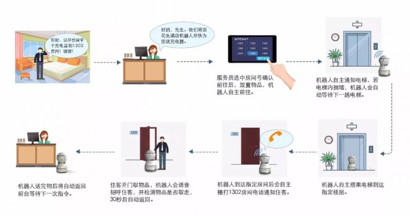 &#112;&#112;&#30005;&#23376;&#40;&#20013;&#22269;&#28216;&#41;&#23448;&#26041;&#22312;&#32447;&#24179;&#21488;