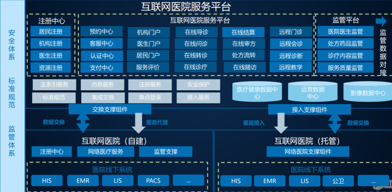 &#112;&#112;&#30005;&#23376;&#40;&#20013;&#22269;&#28216;&#41;&#23448;&#26041;&#22312;&#32447;&#24179;&#21488;