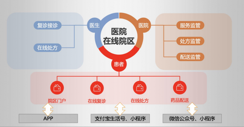 &#112;&#112;&#30005;&#23376;&#40;&#20013;&#22269;&#28216;&#41;&#23448;&#26041;&#22312;&#32447;&#24179;&#21488;