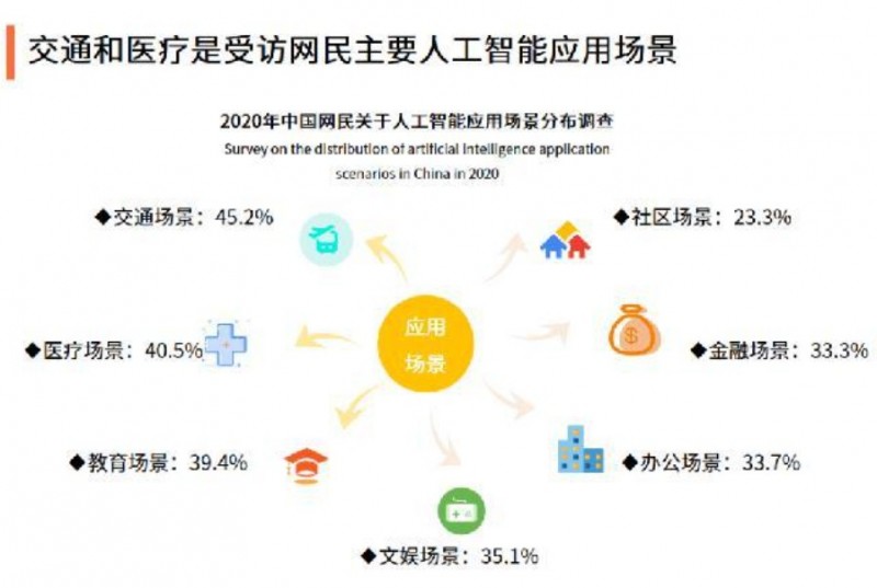 &#112;&#112;&#30005;&#23376;&#40;&#20013;&#22269;&#28216;&#41;&#23448;&#26041;&#22312;&#32447;&#24179;&#21488;