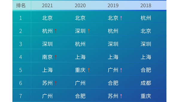 &#112;&#112;&#30005;&#23376;&#40;&#20013;&#22269;&#28216;&#41;&#23448;&#26041;&#22312;&#32447;&#24179;&#21488;