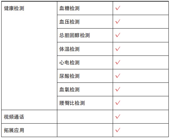&#112;&#112;&#30005;&#23376;&#40;&#20013;&#22269;&#28216;&#41;&#23448;&#26041;&#22312;&#32447;&#24179;&#21488;