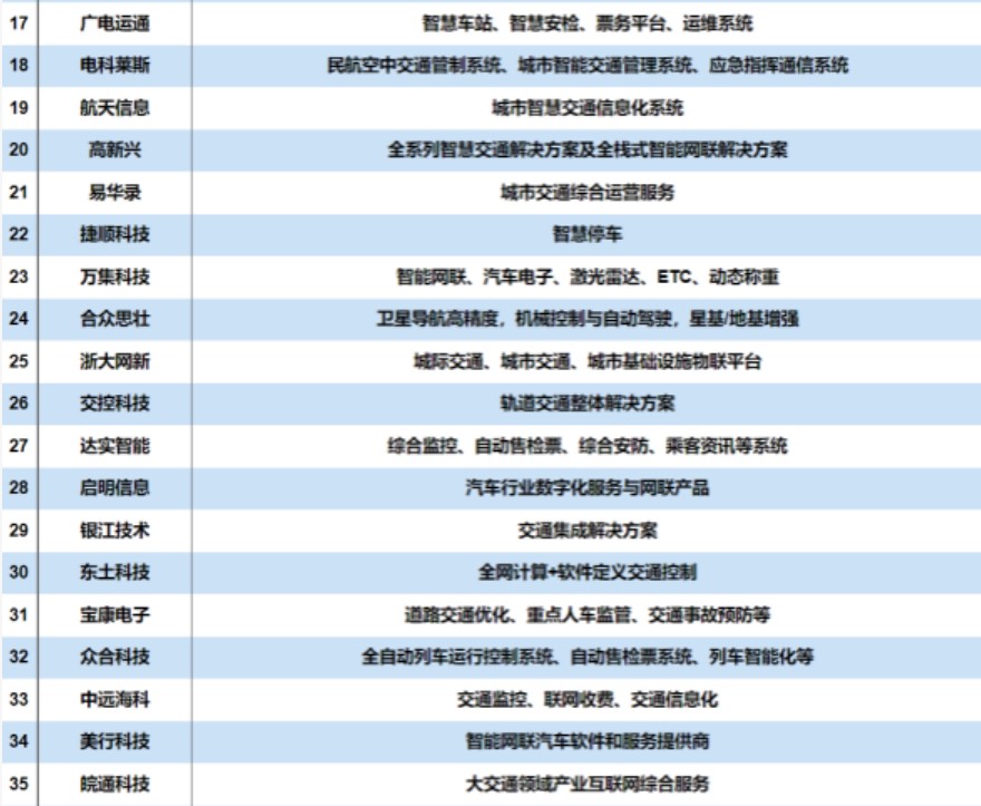 &#112;&#112;&#30005;&#23376;&#40;&#20013;&#22269;&#28216;&#41;&#23448;&#26041;&#22312;&#32447;&#24179;&#21488;