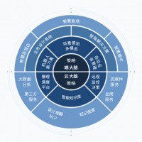 &#112;&#112;&#30005;&#23376;&#40;&#20013;&#22269;&#28216;&#41;&#23448;&#26041;&#22312;&#32447;&#24179;&#21488;